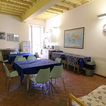 Orsa Maggiore For Women Only Hostel Rzym